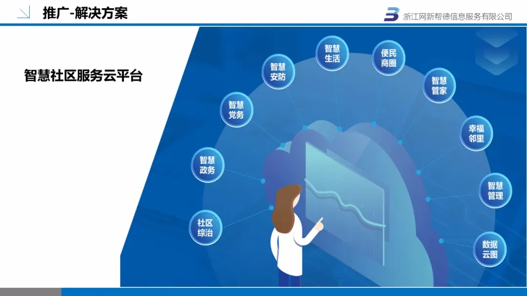 智慧社区(图13)