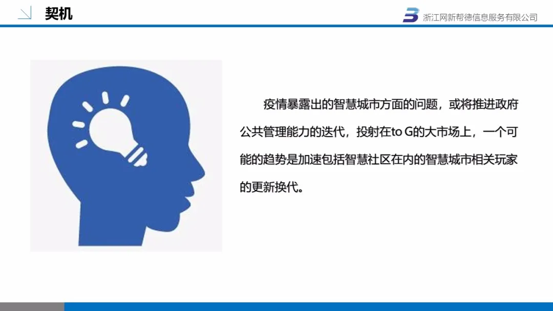 智慧社区(图20)
