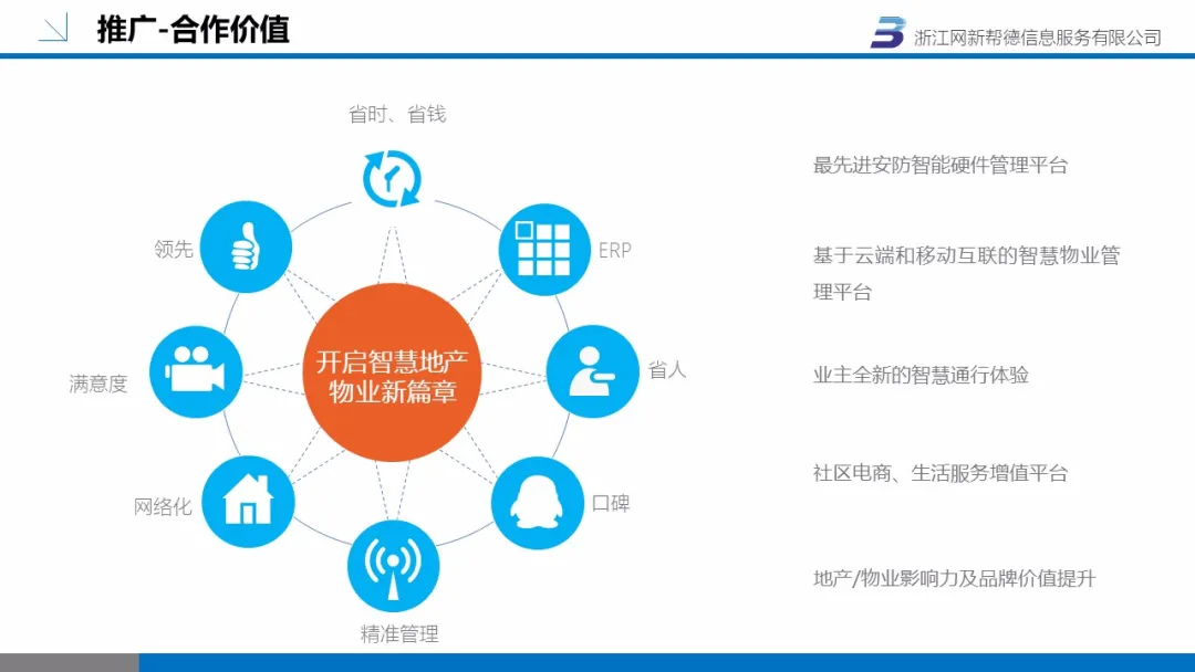 智慧社区(图17)