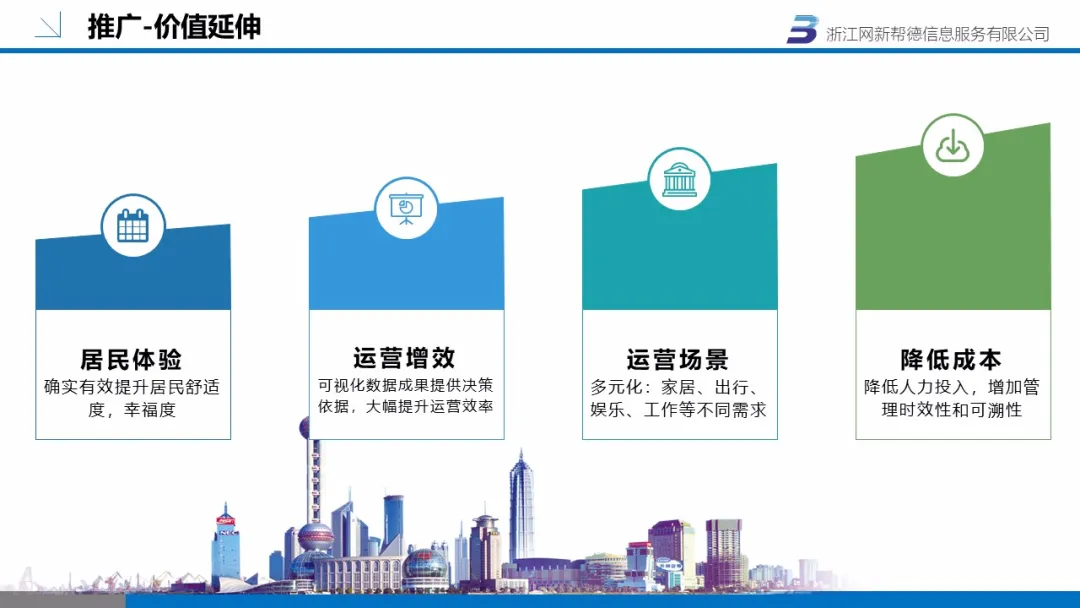 智慧社区(图19)