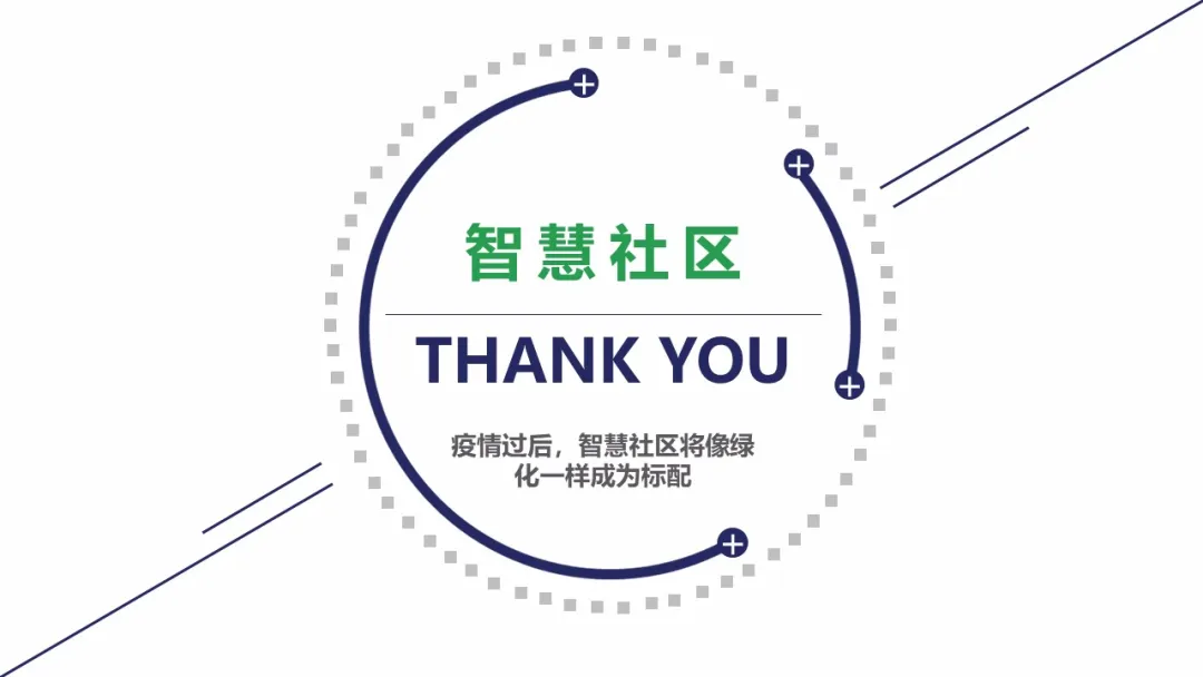 智慧社区(图23)