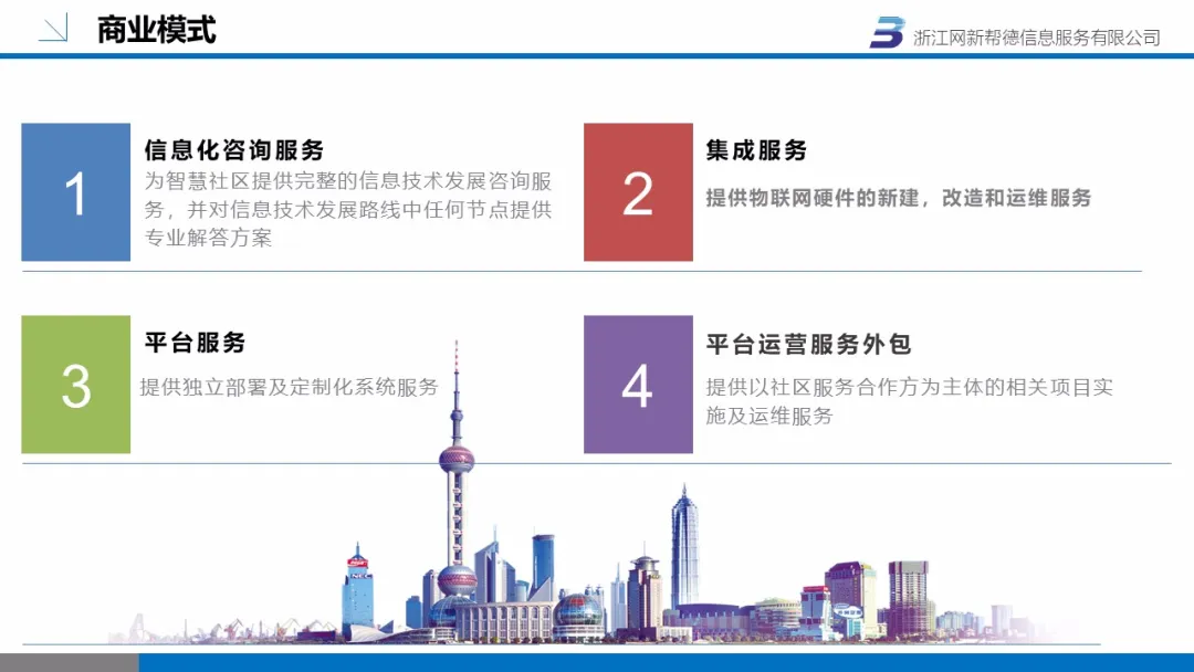智慧社区(图22)