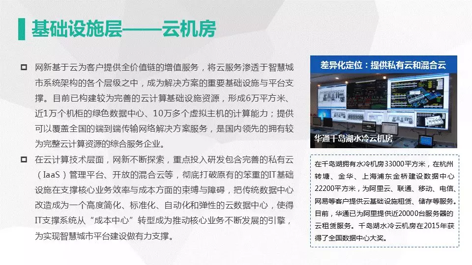 网新智慧城市架构及应用(图11)