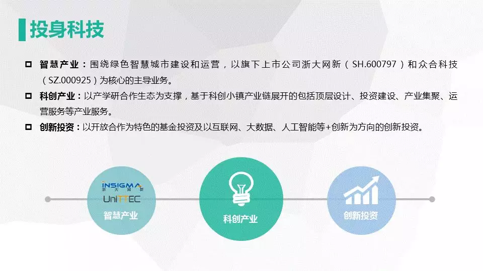 网新智慧城市架构及应用(图6)