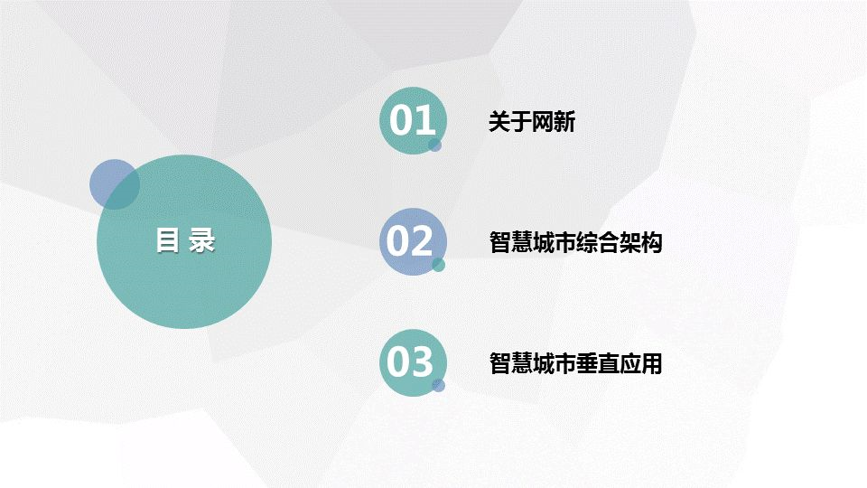 网新智慧城市架构及应用(图2)