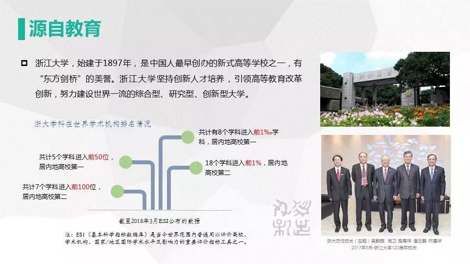 网新智慧城市架构及应用(图5)