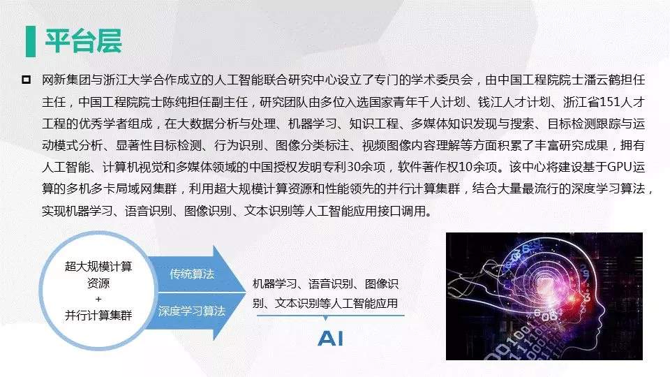 网新智慧城市架构及应用(图15)