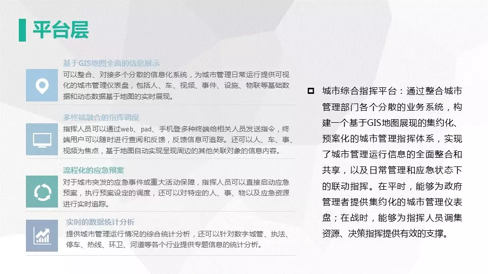 网新智慧城市架构及应用(图16)