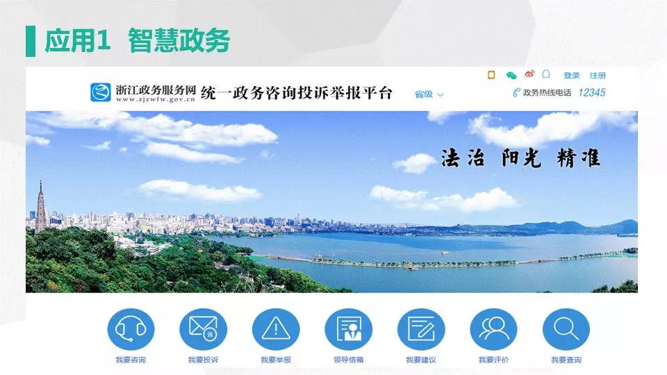 网新智慧城市架构及应用(图19)