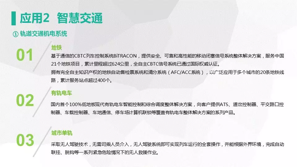 网新智慧城市架构及应用(图20)