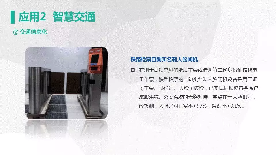 网新智慧城市架构及应用(图24)
