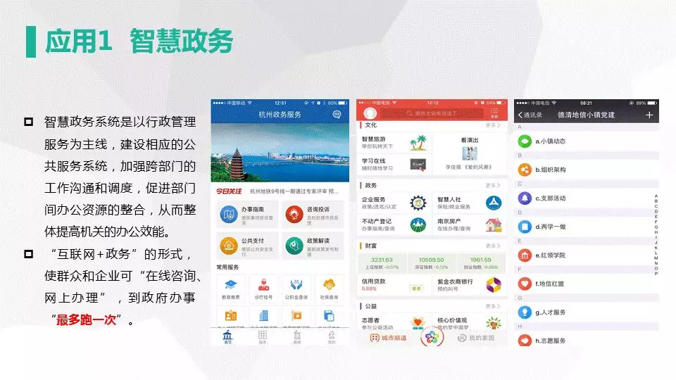 网新智慧城市架构及应用(图18)