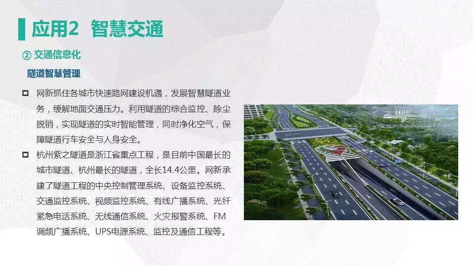 网新智慧城市架构及应用(图23)