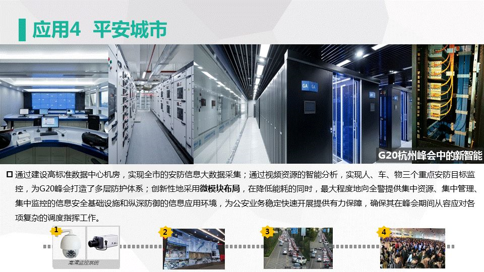 网新智慧城市架构及应用(图28)