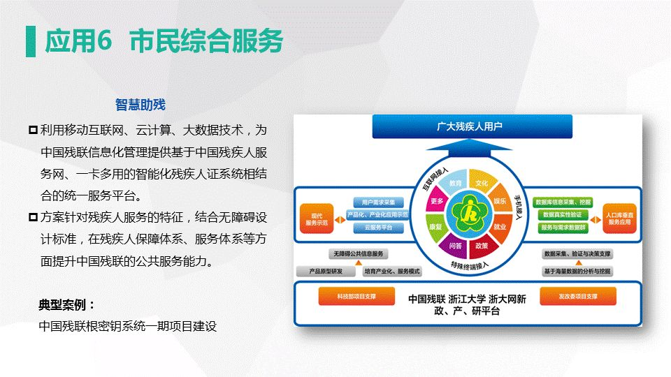 网新智慧城市架构及应用(图34)