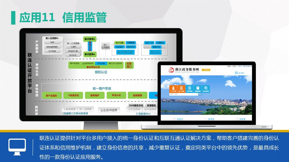 网新智慧城市架构及应用(图42)