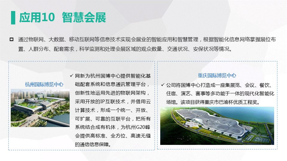 网新智慧城市架构及应用(图40)