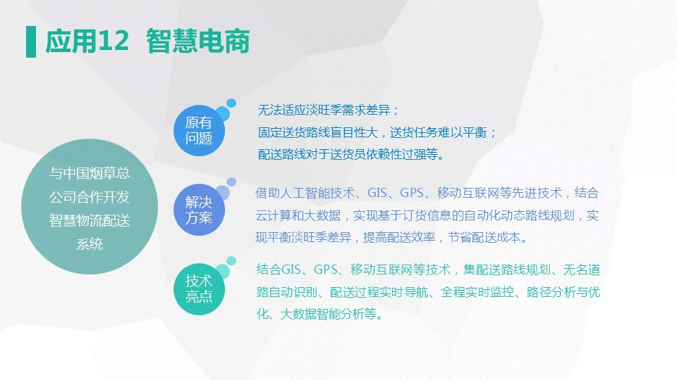 网新智慧城市架构及应用(图45)