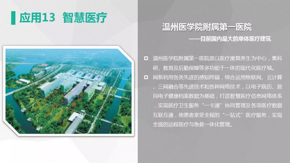 网新智慧城市架构及应用(图48)