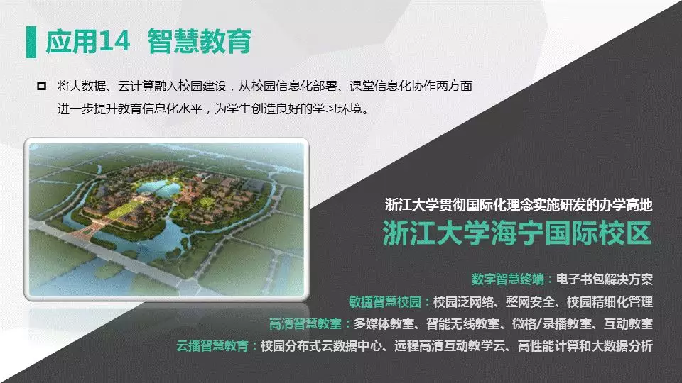 网新智慧城市架构及应用(图49)