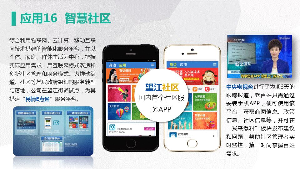 网新智慧城市架构及应用(图51)