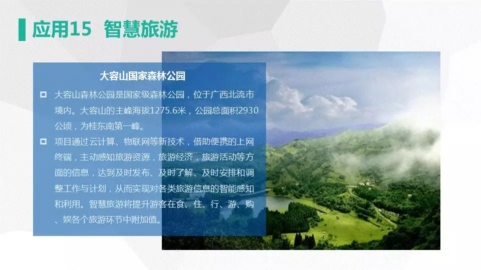 网新智慧城市架构及应用(图50)