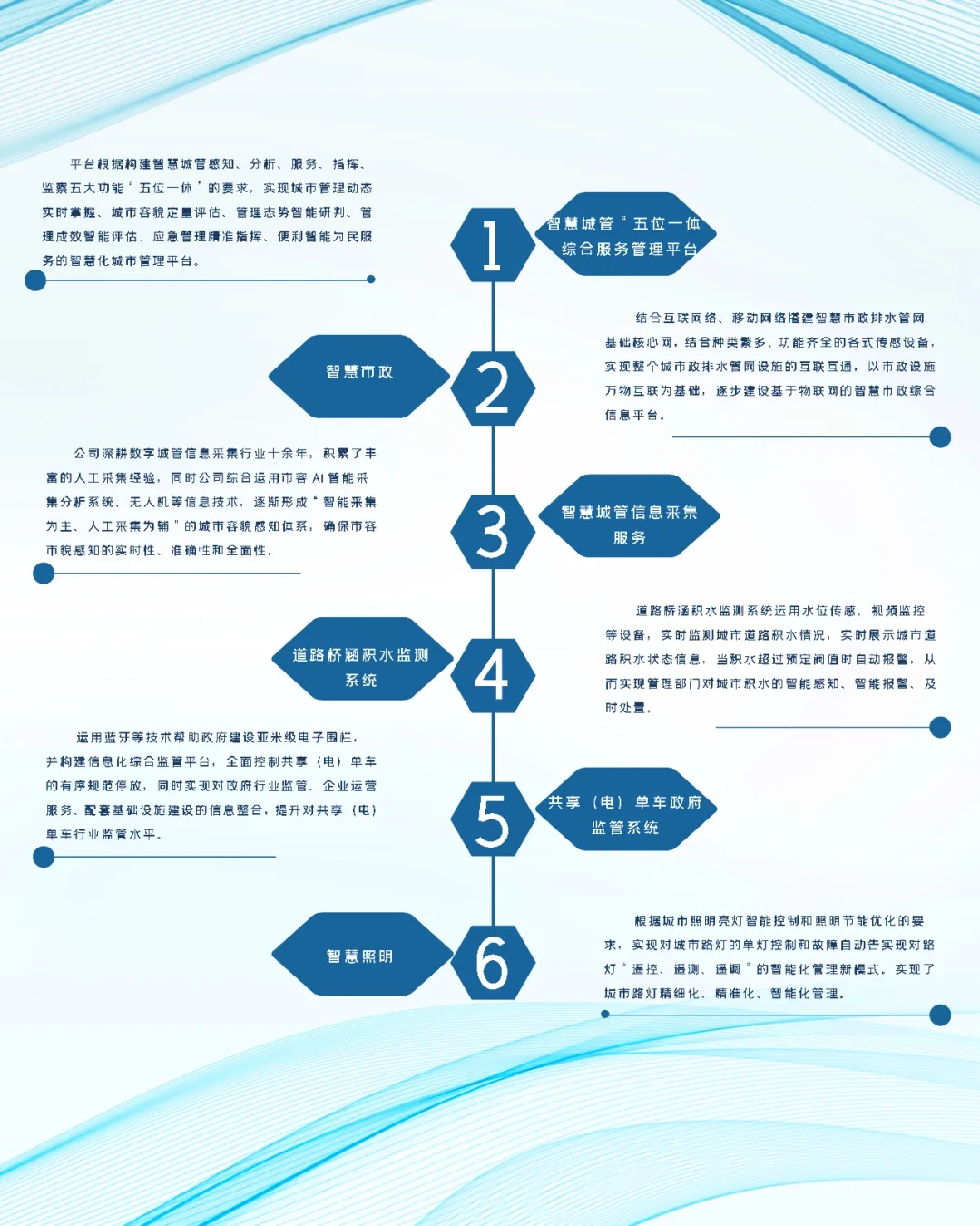 会议 | 网新帮德应邀参加山西省市政公用事业协会会员代表大会(图3)