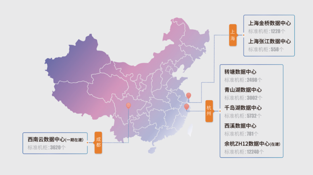 做行业智能化专家 --董事长史烈在网新20周年之际谈企业愿景与发展路径(图3)